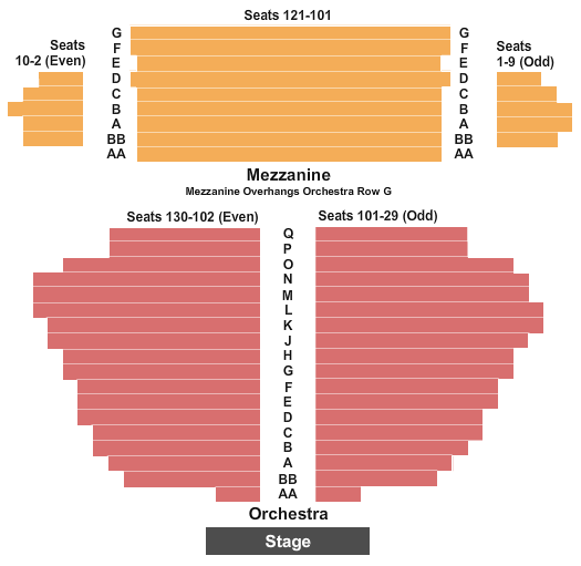 Samuel J. Friedman Theatre The Balusters Seating Chart